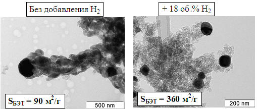 Влияние процесса метанирования на морфологию и текстуру углеродных отложений, образующихся на никелевом катализаторе в результате разложения паров 1,2-дихлорэтана при 600<SUP>o</SUP>С.