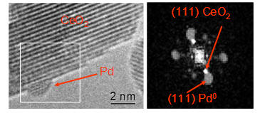  Рис. 6. Кластеры Pd<sup>0</sup> (2нм), эпитаксиально связанные гранями Pd (111) и CeO2 (111)