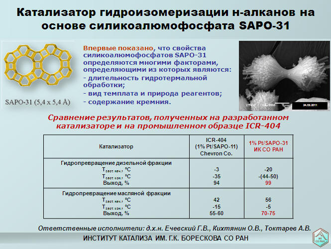 Катализатор гидроизомеризации н-алканов на основе силикоалюмофосфата SAPO-31 