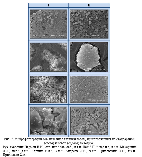 Микрофотографии МК пластин с катализатором, приготовленных по стандартной (слева) и новой (справа) методике. 